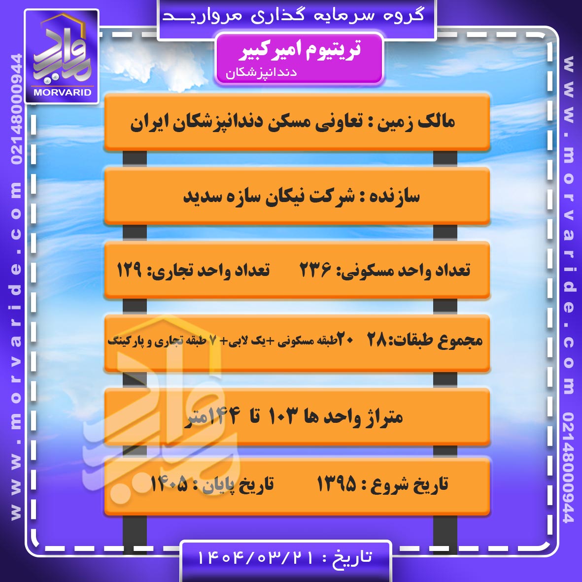 تابلوی مشخصات پروژه تریتیوم امیرکبیر