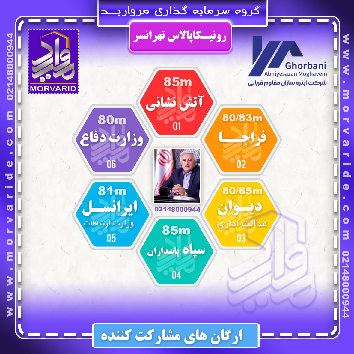 قیمت پیش فروش امتیاز پروژه رونیکا پالاس تهرانسر (حاج رحیم قربانی)