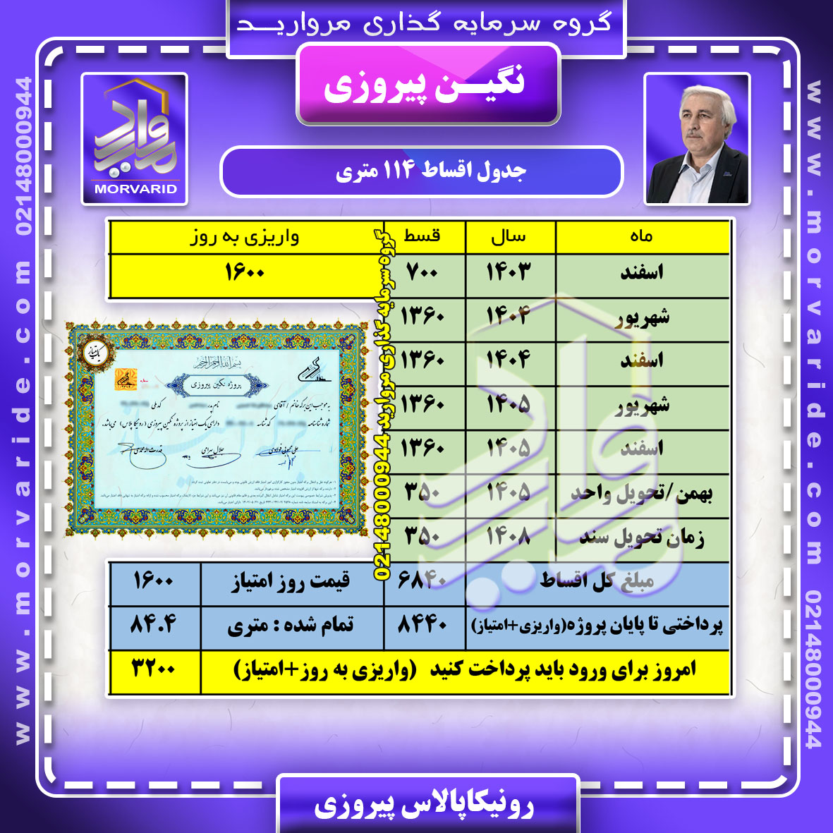اقساط و قیمت واحد 114 متری پروژه رونیکاپالاس پیروزی (نگین ) حاج رحیم قربانی منطقه 13 دریاچه چیتگر گروه سرمایه گذاری املاک مروارید