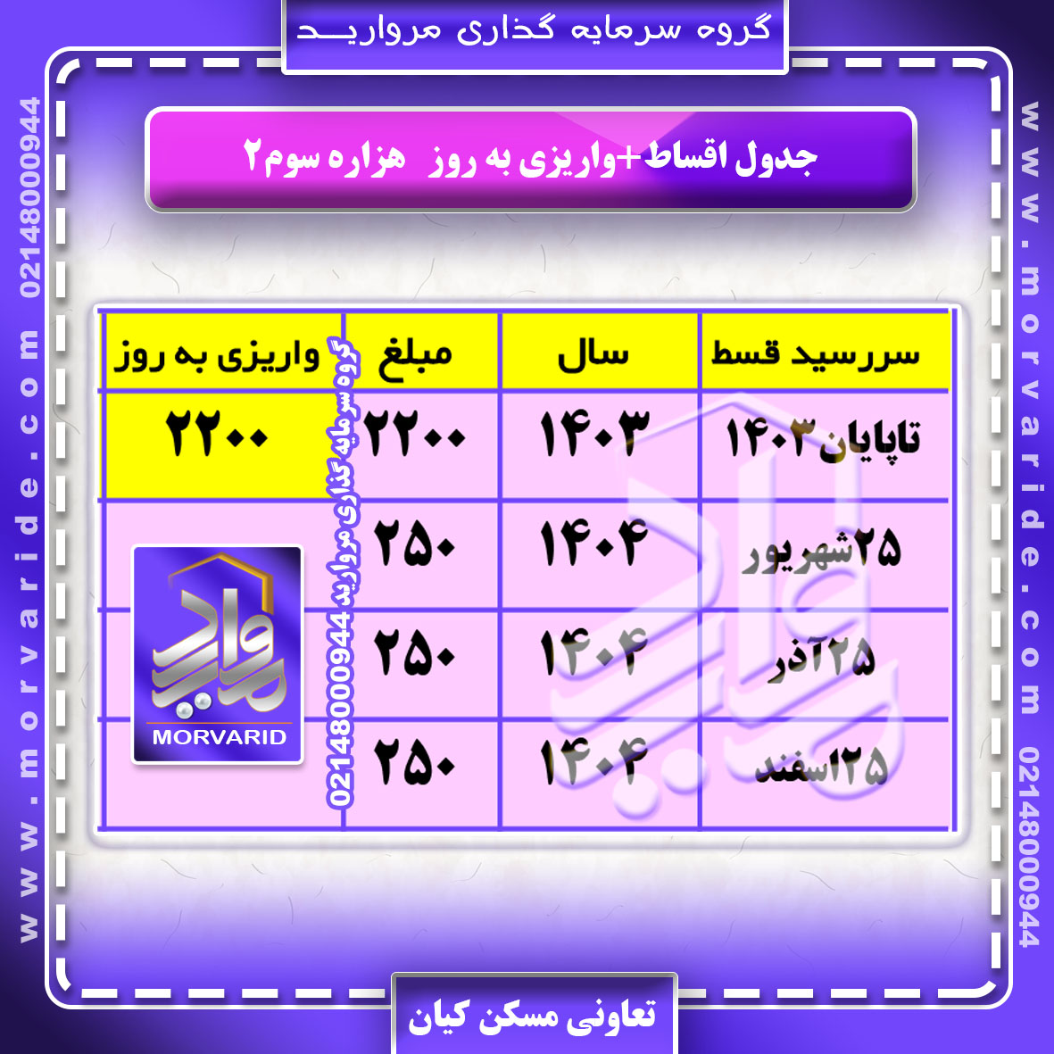 جدول اقساط + واریزی به روز پروژه هزاره سوم2 تا شهریور 1404