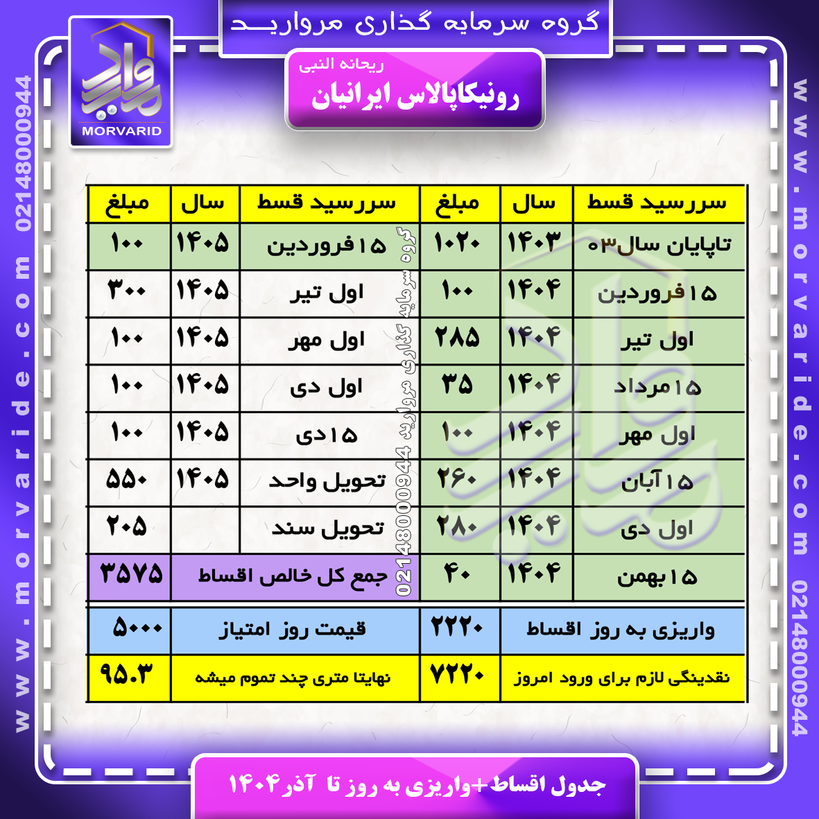 جدول اقساط پروژه رونیکاپالاس ایرانیان  ریحانه النبی
