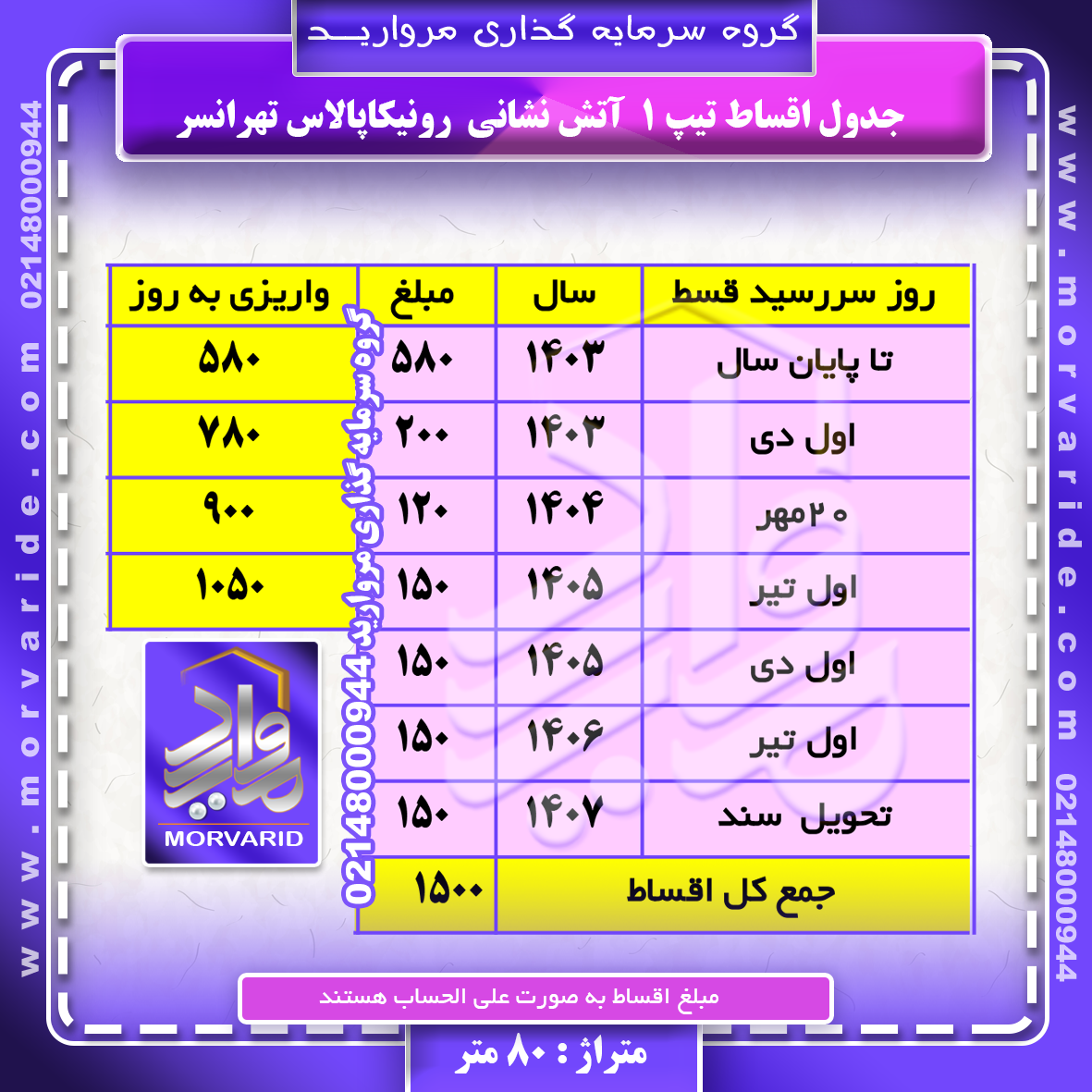 جدول اقساط + واریزی به روز تیپ یک آتش نشانی رونیکاپالاس تهرانسر گروه سرمایه گذاری مروارید