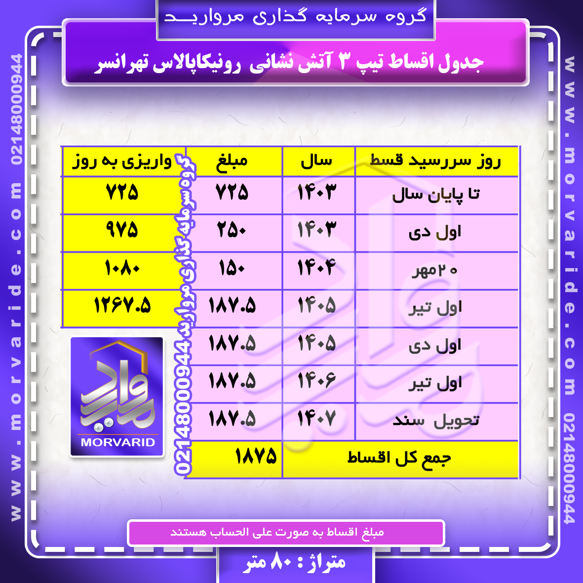 جدول اقساط + واریزی به روز تیپ 3 آتش نشانی رونیکاپالاس تهرانسر گروه سرمایه گذاری مروارید