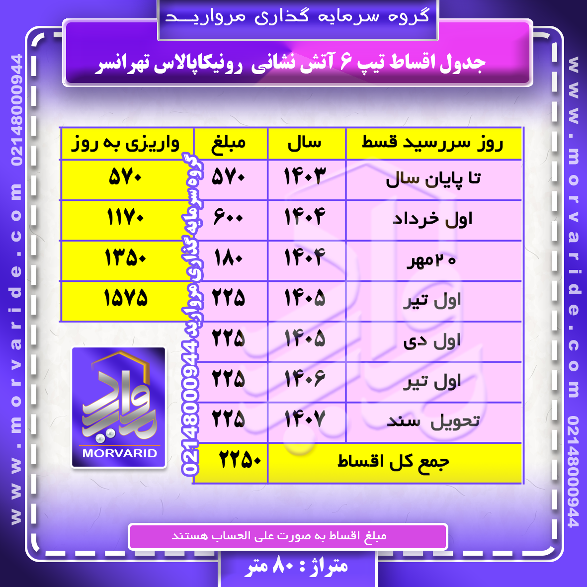 جدول اقساط + واریزی به روز تیپ 6 آتش نشانی رونیکاپالاس تهرانسر گروه سرمایه گذاری مروارید