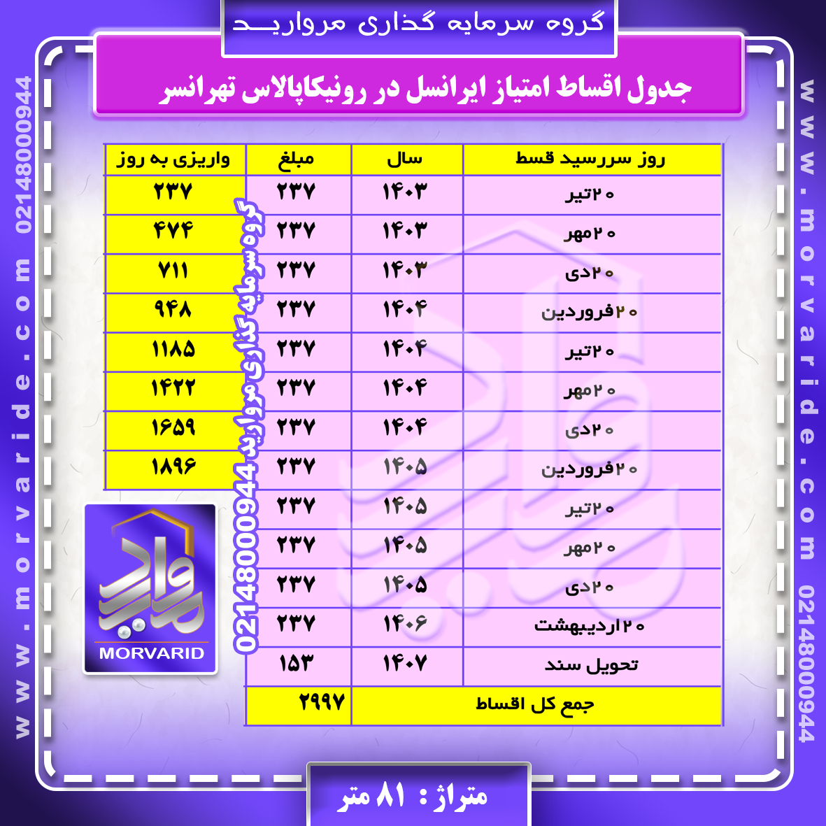 جدول اقساط ایرانسل رونیکاپالاس تهرانسر