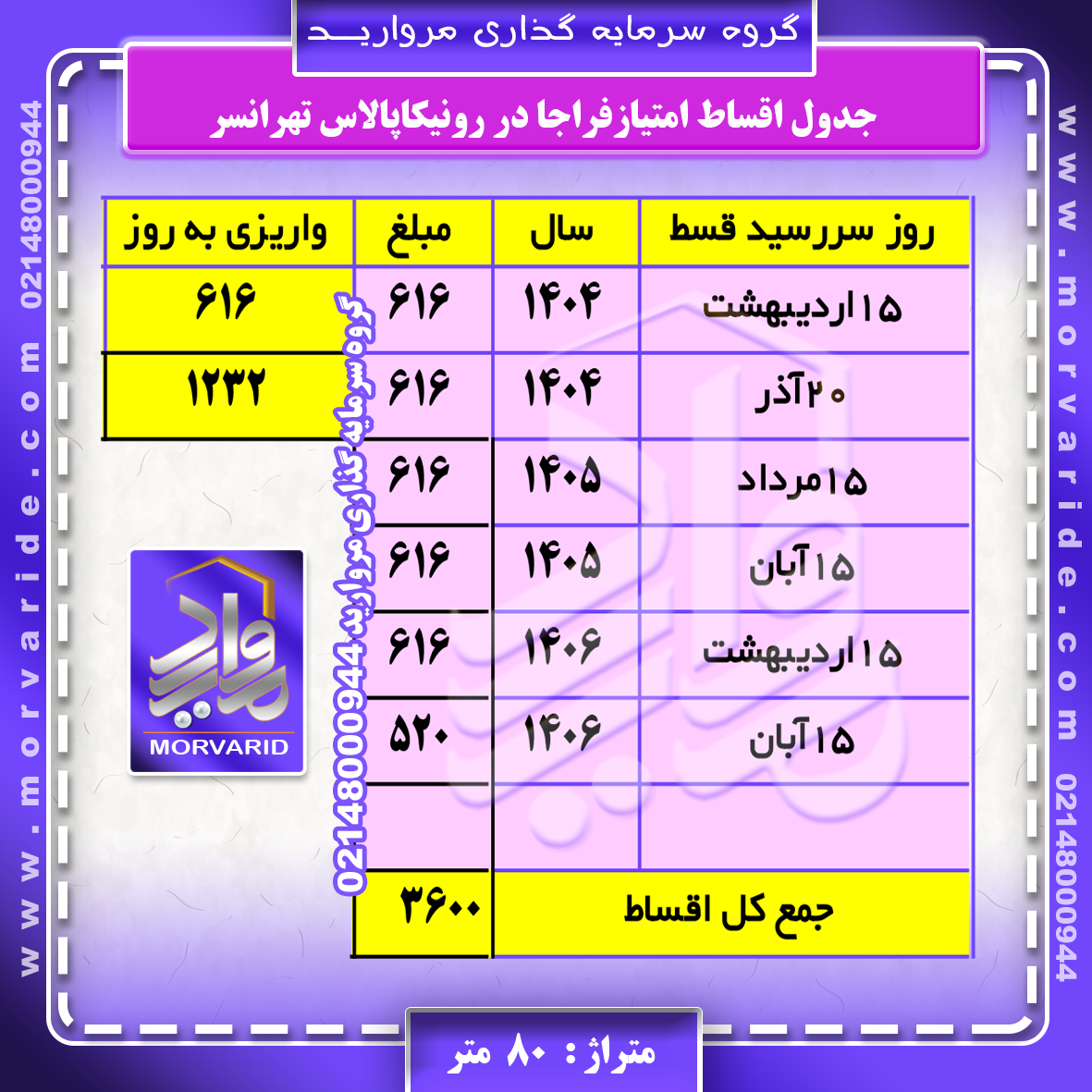 جدول اقساط فراجا در رونیکاپالاس تهرانسر