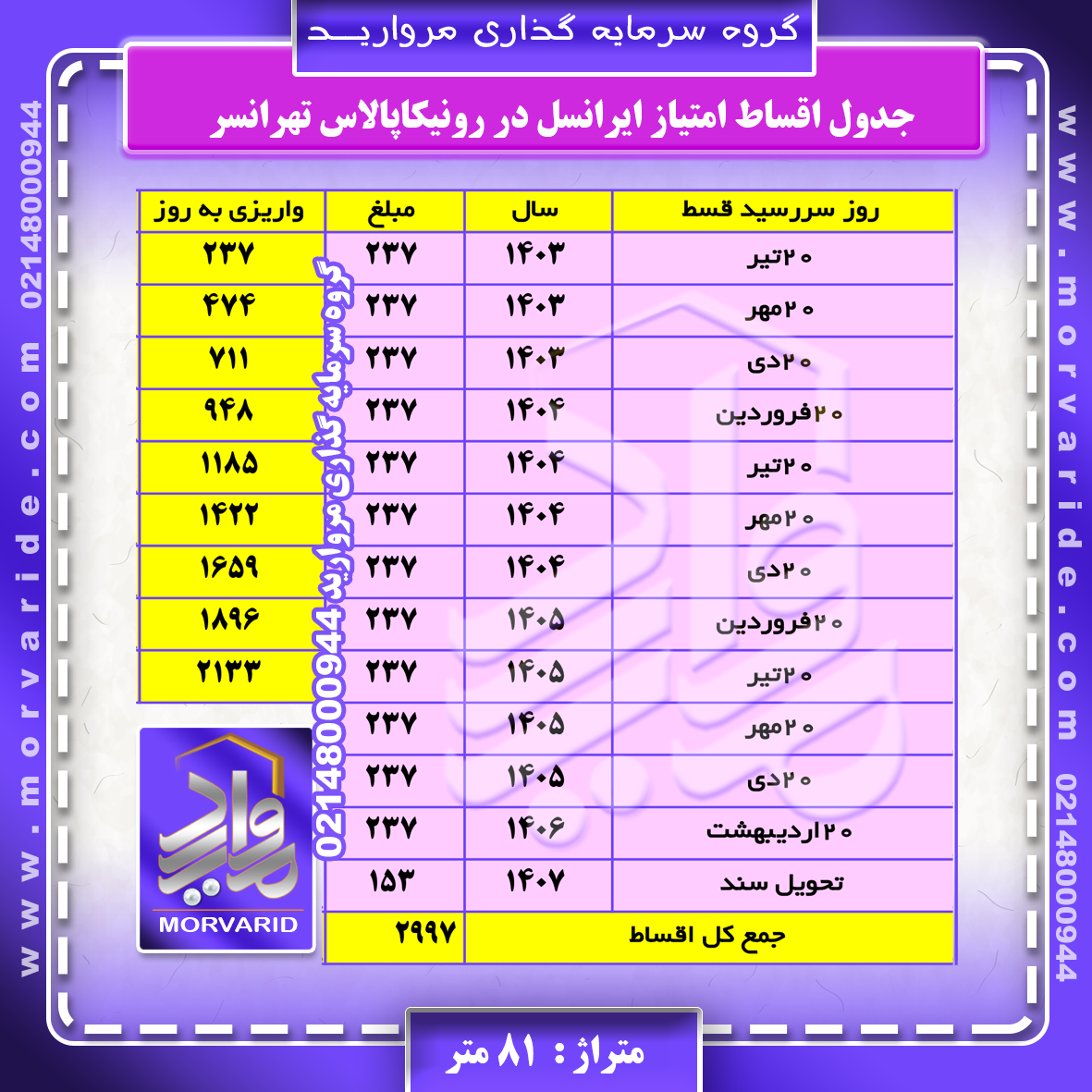 جدول اقساط ایرانسل رونیکاپالاس تهرانسر